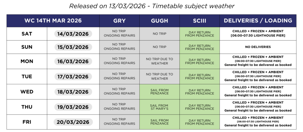Freight time table 13th March to 20th March